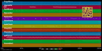 Calm The Rage - Terry Ronald (MIDI individual tracks)