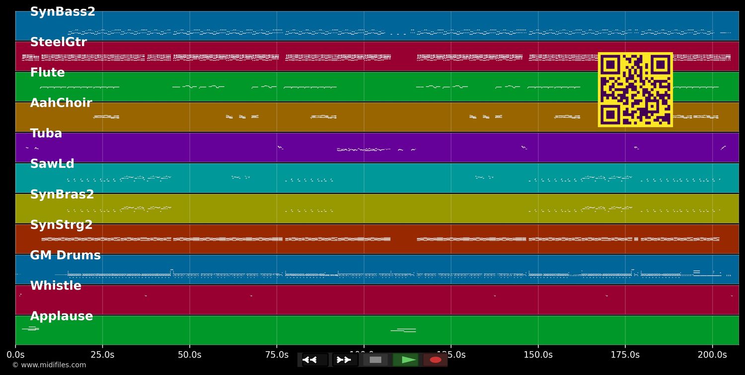 The Rigga-Ding-Dong-Song - Passion Fruit (MIDI individual tracks)