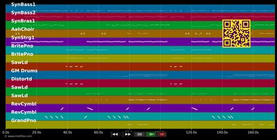 Atemlos durch die Nacht [10 Year Anniversary Version] - Helene Fischer &amp; Shirin David (MIDI individual tracks)