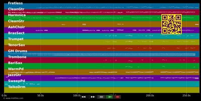 Color Esperanza - Operación Triunfo (MIDI individual tracks)