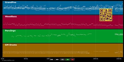 Toulouse (Jazz cover by Eddy Louiss) - Claude Nougaro (MIDI individual tracks)