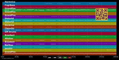 Jailhouse Rock - Blues Brothers (O.S.T.) (MIDI individual tracks)