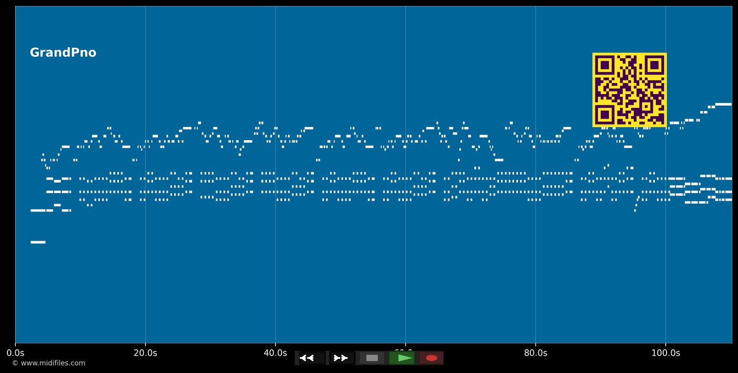 Himno de Trujillo Alto y su bandera (Puerto Rico) - Anthem (MIDI individual tracks)