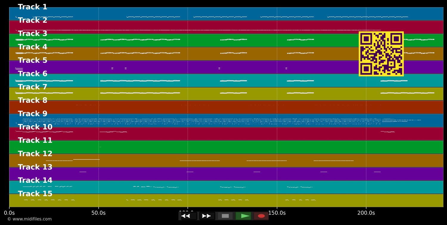 It's My Life - Dr Alban (MIDI individual tracks)