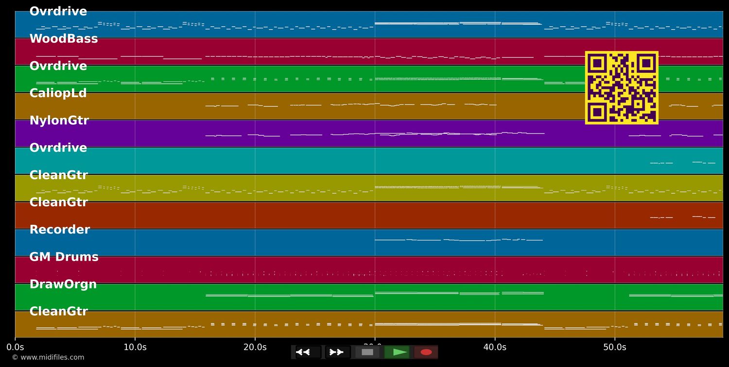 Saturdays child  - Monkees (MIDI individual tracks)