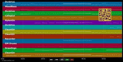 Saturdays child  - Monkees (MIDI individual tracks)