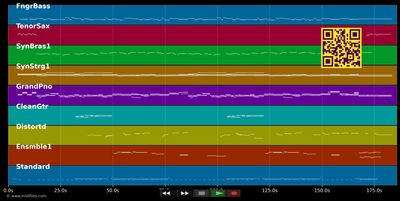 All Time High - Rita Coolidge (MIDI individual tracks)