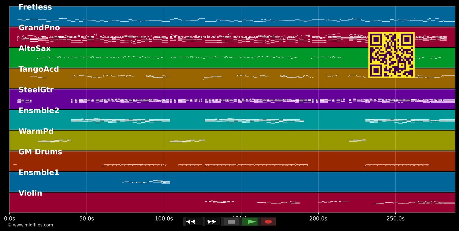 Melote - Tommy Engel (MIDI individual tracks)