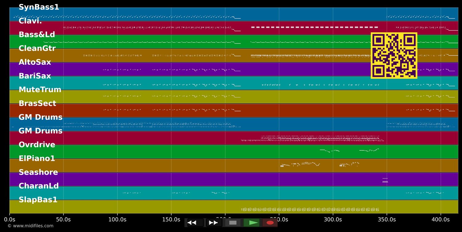 Cameleon - Herbie Hancock (MIDI individual tracks)
