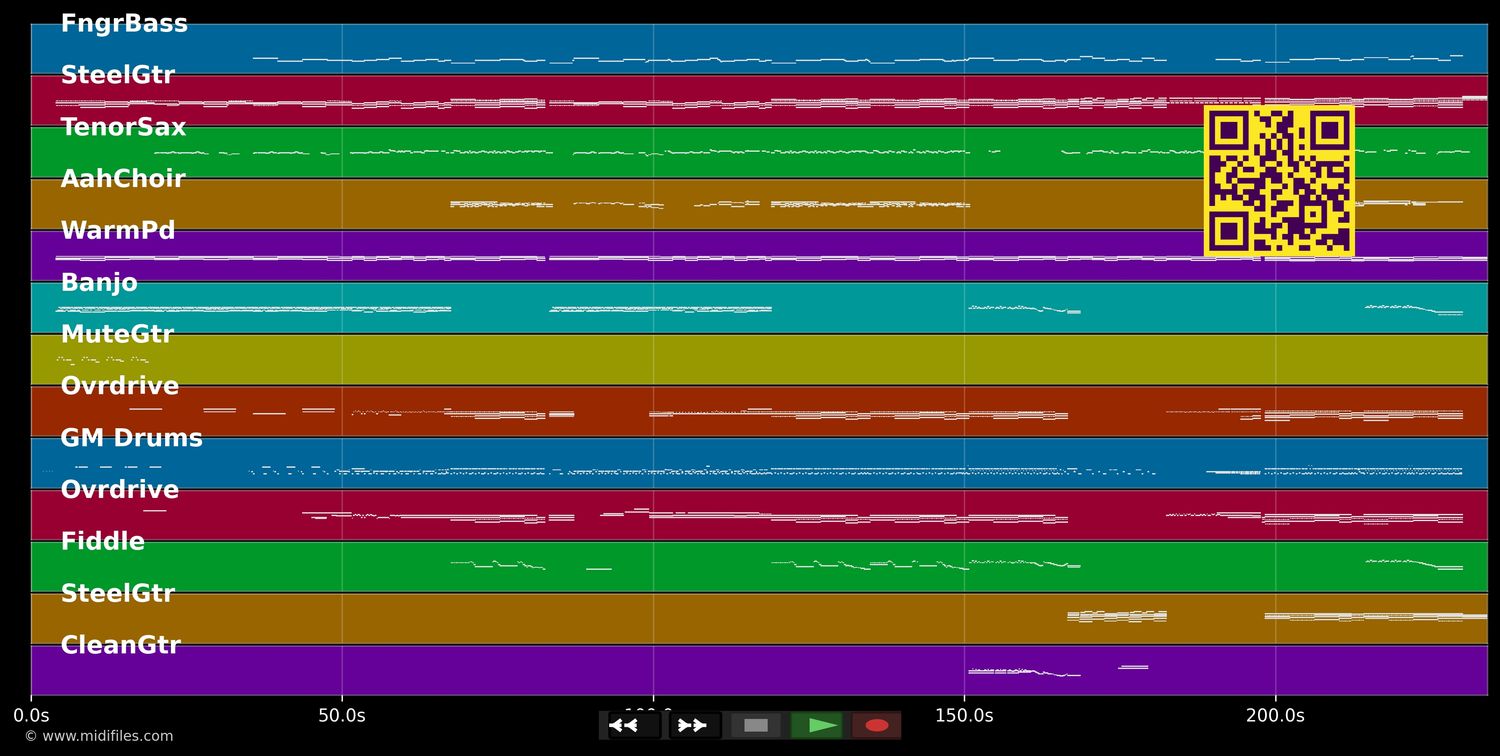 Love Story - Taylor Swift (MIDI individual tracks)