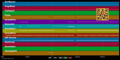 Quand je t'aime - Demis Roussos (MIDI individual tracks)