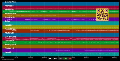 Primavera - Santana (MIDI individual tracks)