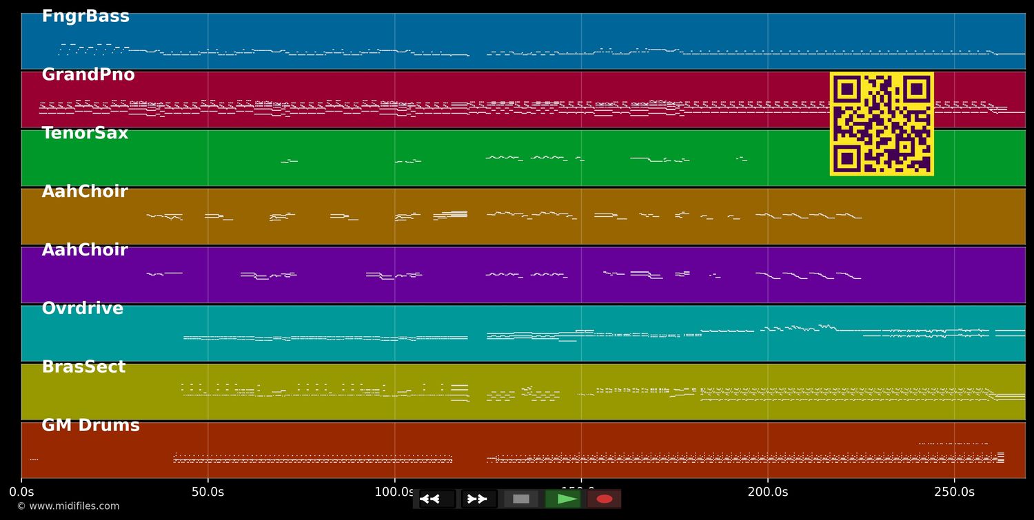 We Love You - Rolling Stones (MIDI individual tracks)