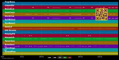 Pop Muzik - M (MIDI individual tracks)