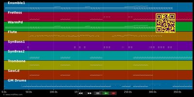 Hymn of the big wheel - Massive Attack (MIDI individual tracks)