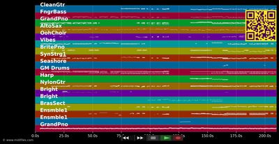 We Don't Talk About Bruno [EN]