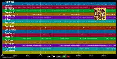 Dä Plan - Querbeat (MIDI individual tracks)