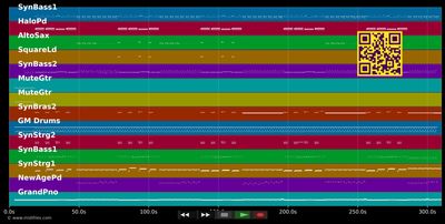 Computer World - Kraftwerk (MIDI individual tracks)