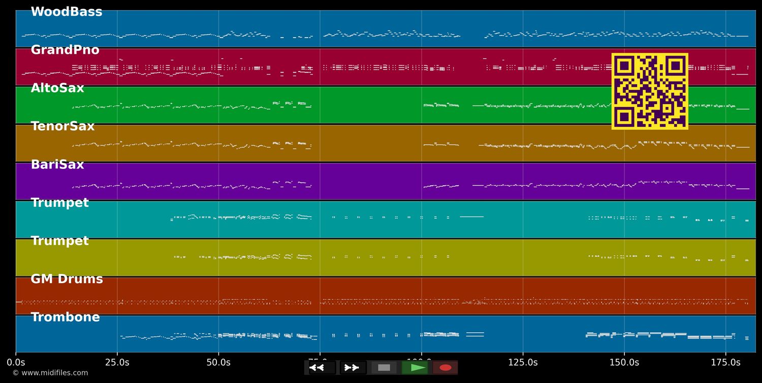 Little Brown Jug - Glenn Miller (MIDI individual tracks)