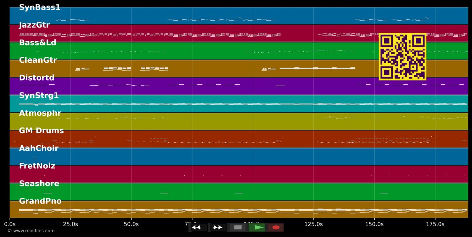 What Is Love 2016 - Lost Frequencies (MIDI individual tracks)