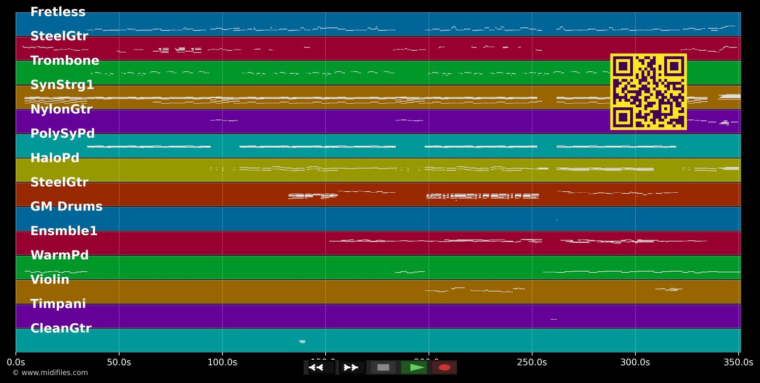 Caruso - Florent Pagny (MIDI individual tracks)