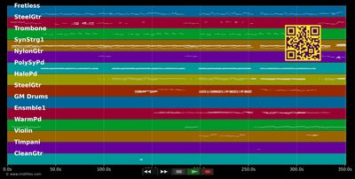 Caruso - Florent Pagny (MIDI individual tracks)