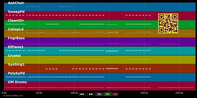 Rock Your Body - Justin Timberlake (MIDI individual tracks)