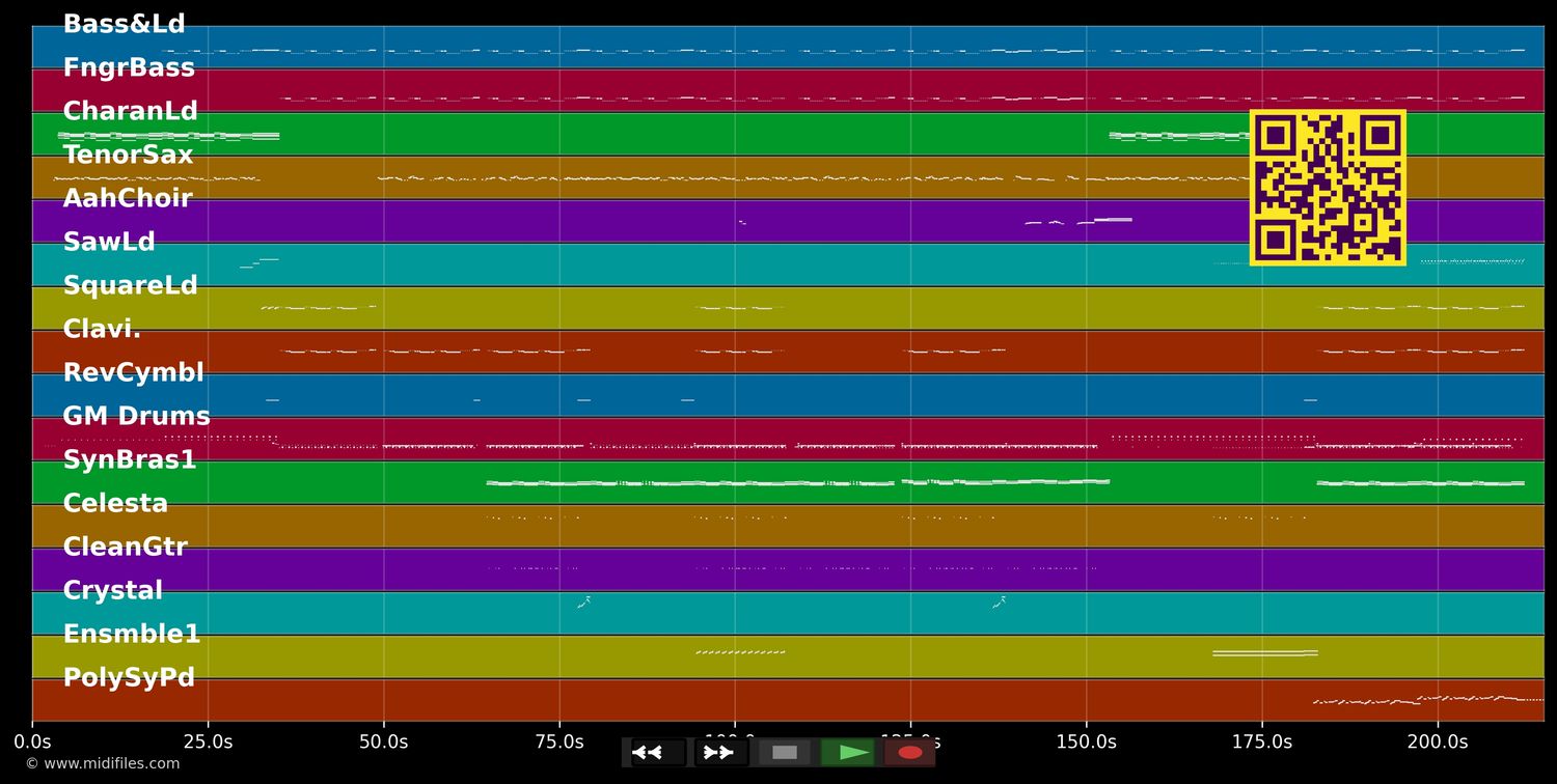 Cooler Than Me - Mike Posner (MIDI individual tracks)