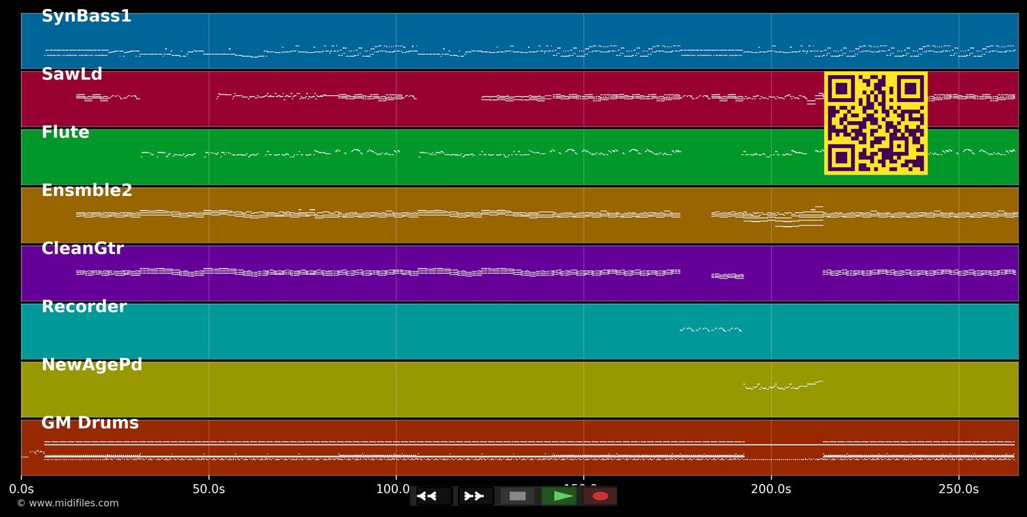 Magie noire - Philippe Russo (MIDI individual tracks)