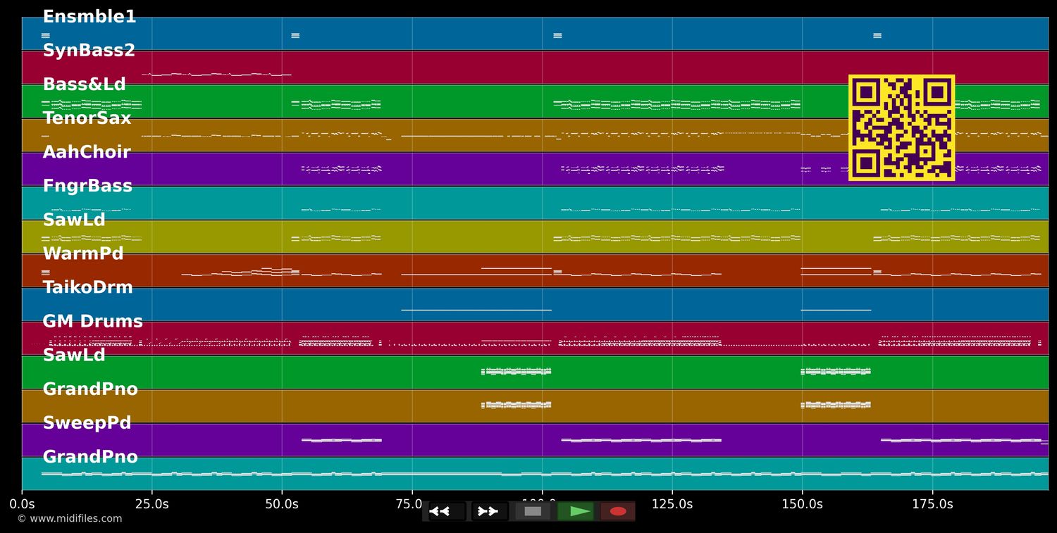 Welcome To St. Tropez - DJ Antoine &amp; Timati &amp; Kalenna (MIDI individual tracks)