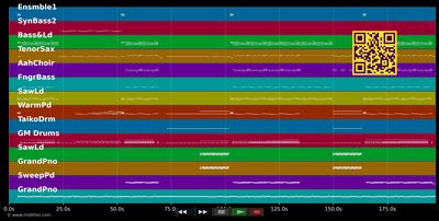 Welcome To St. Tropez - DJ Antoine &amp; Timati &amp; Kalenna (MIDI individual tracks)