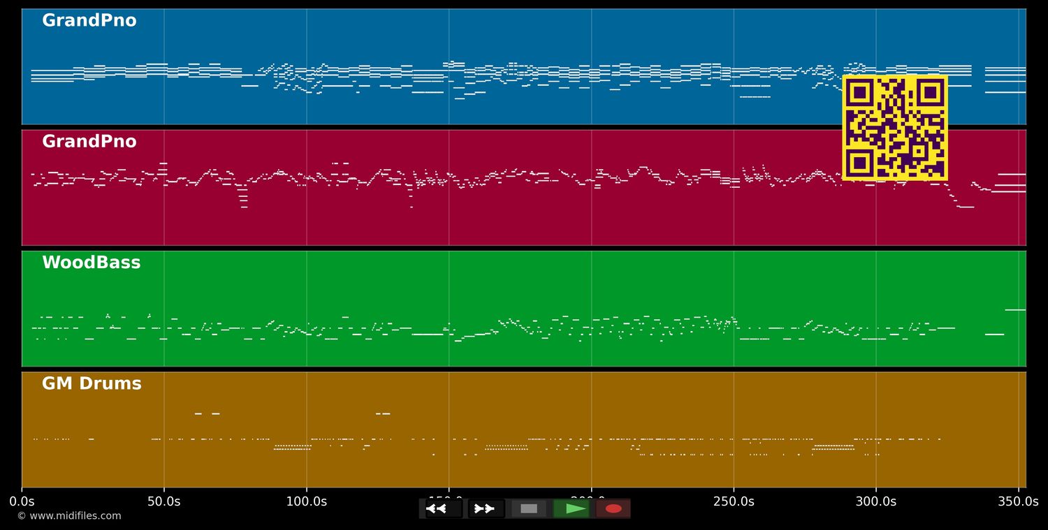 Brandenburg-Conerto-No.-5-In-D-Major-II.-Affetuoso (Jazz - Jazz version (MIDI individual tracks)