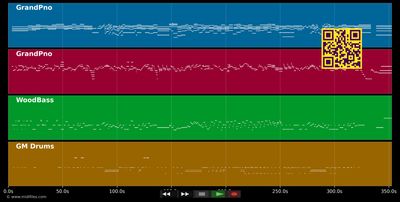 Brandenburg-Conerto-No.-5-In-D-Major-II.-Affetuoso (Jazz - Jazz version (MIDI individual tracks)