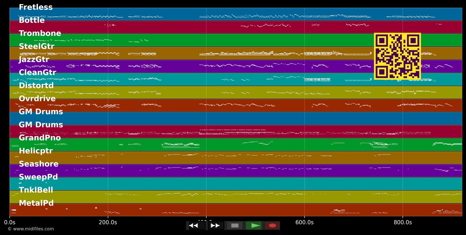 1983 A Mairman - Jimi Hendrix (MIDI individual tracks)