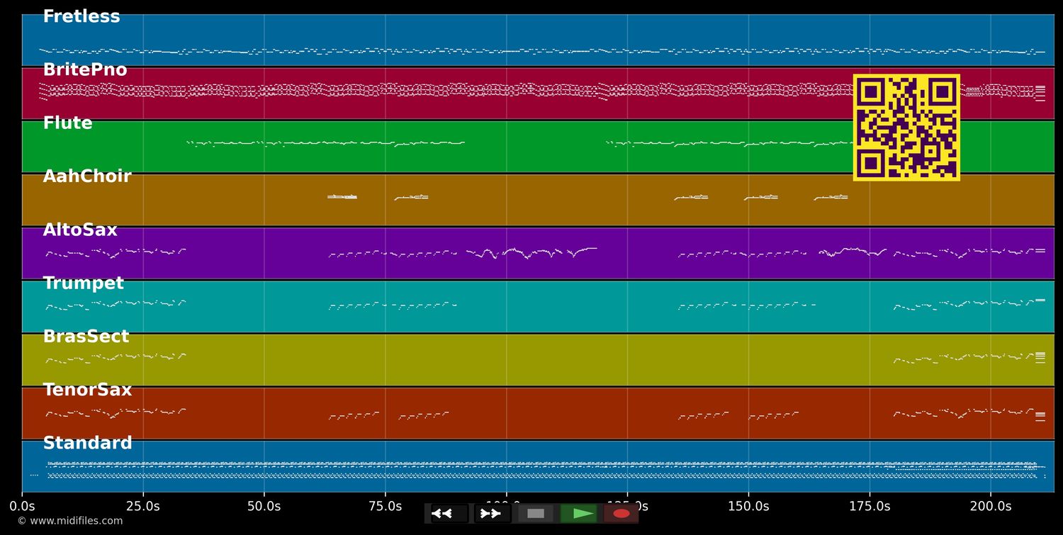 Loco Por Tu Forma De Ser - Claxon (MIDI individual tracks)