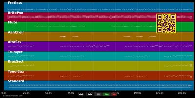 Loco Por Tu Forma De Ser - Claxon (MIDI individual tracks)