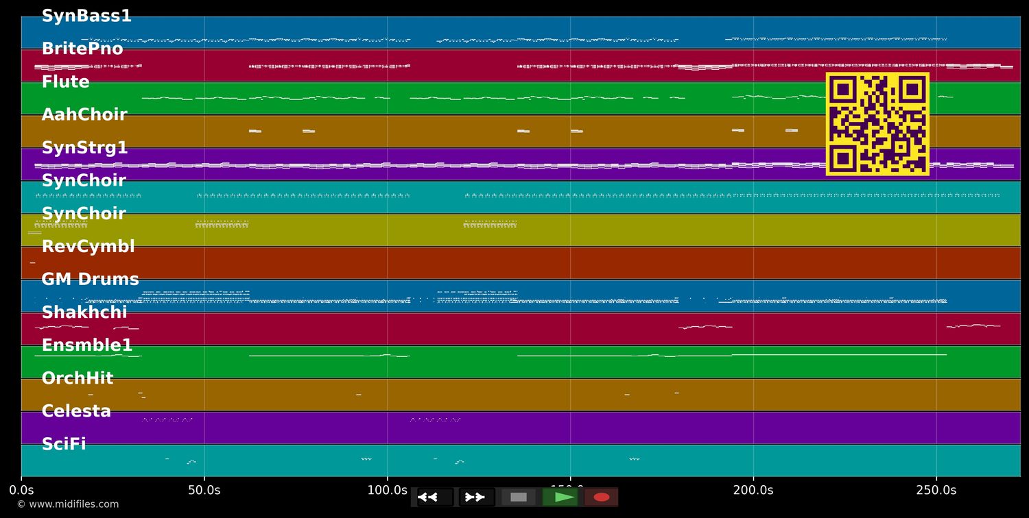My Heart Will Go On :Dance V. - Dion/MoraneMix (MIDI individual tracks)