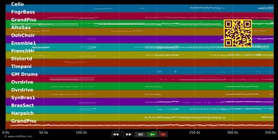 Music (was my first love)