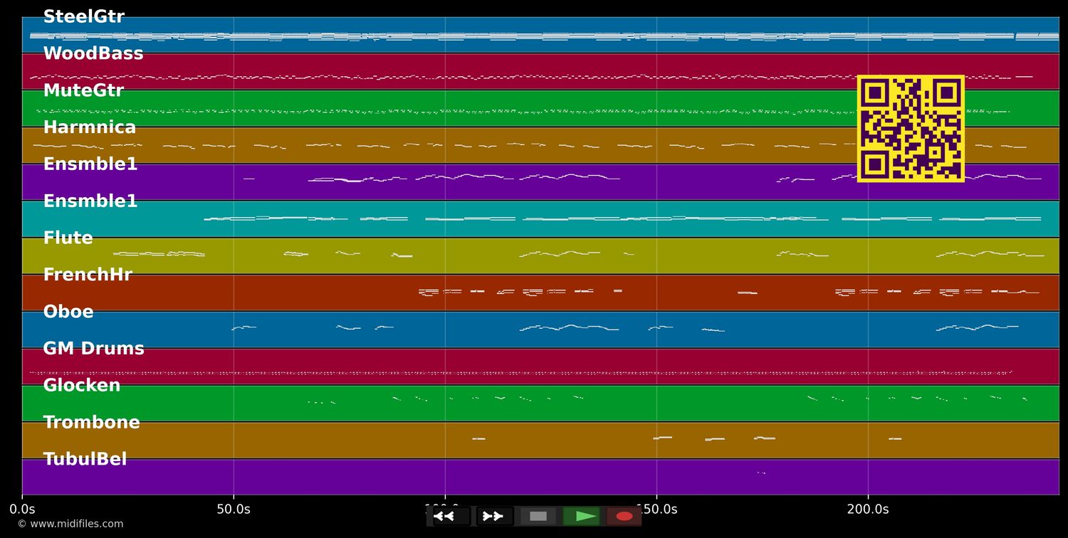 Sunday morning coming down - Kris Kristofferson (MIDI individual tracks)