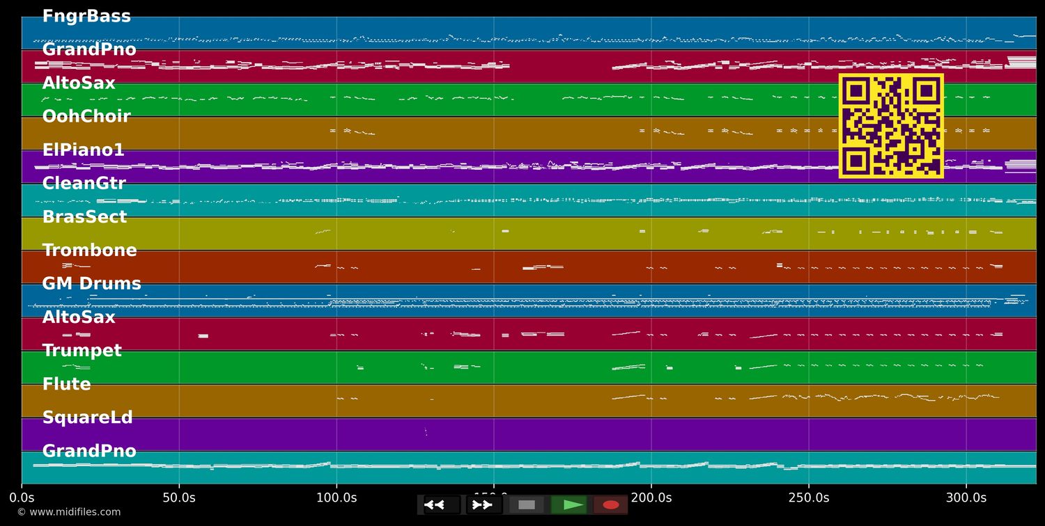 Love Is In The Air - Jeff Cascaro (MIDI individual tracks)