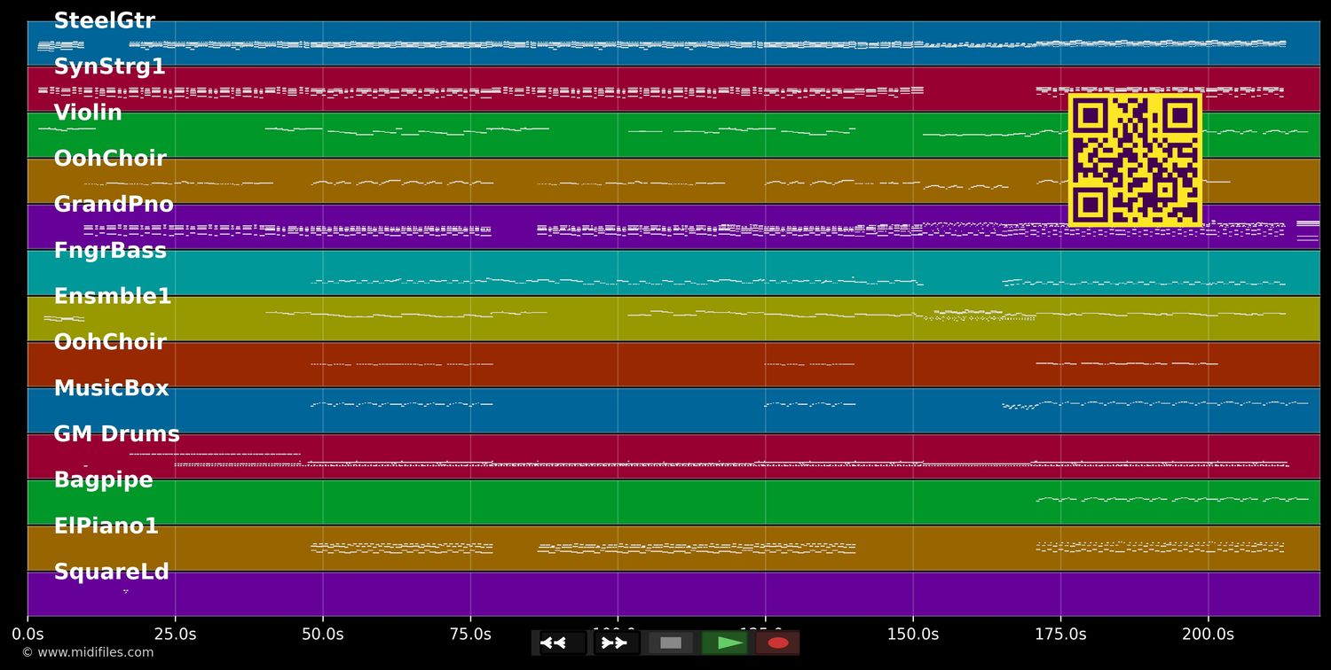 Draußen warten die Sterne - Puhdys (MIDI individual tracks)