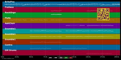 Border song - Elton John (MIDI individual tracks)