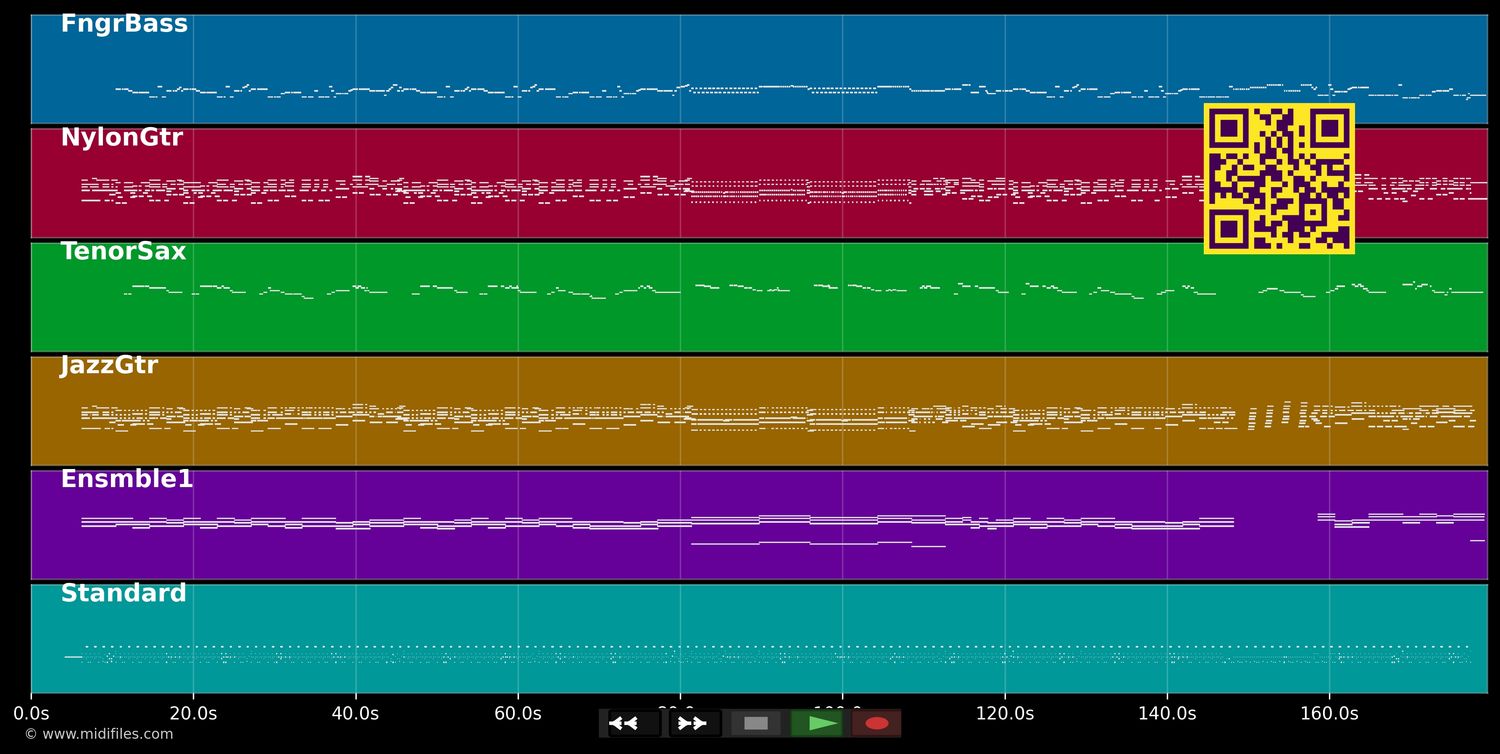 San Francisco - Scott McKenzie (MIDI individual tracks)
