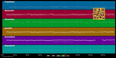 San Francisco - Scott McKenzie (MIDI individual tracks)