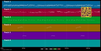Blanche - Pierre Perret (MIDI individual tracks)