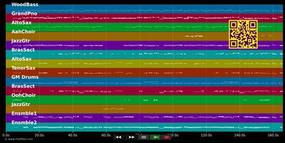 Ba.. Ba.. Baciami, Piccina