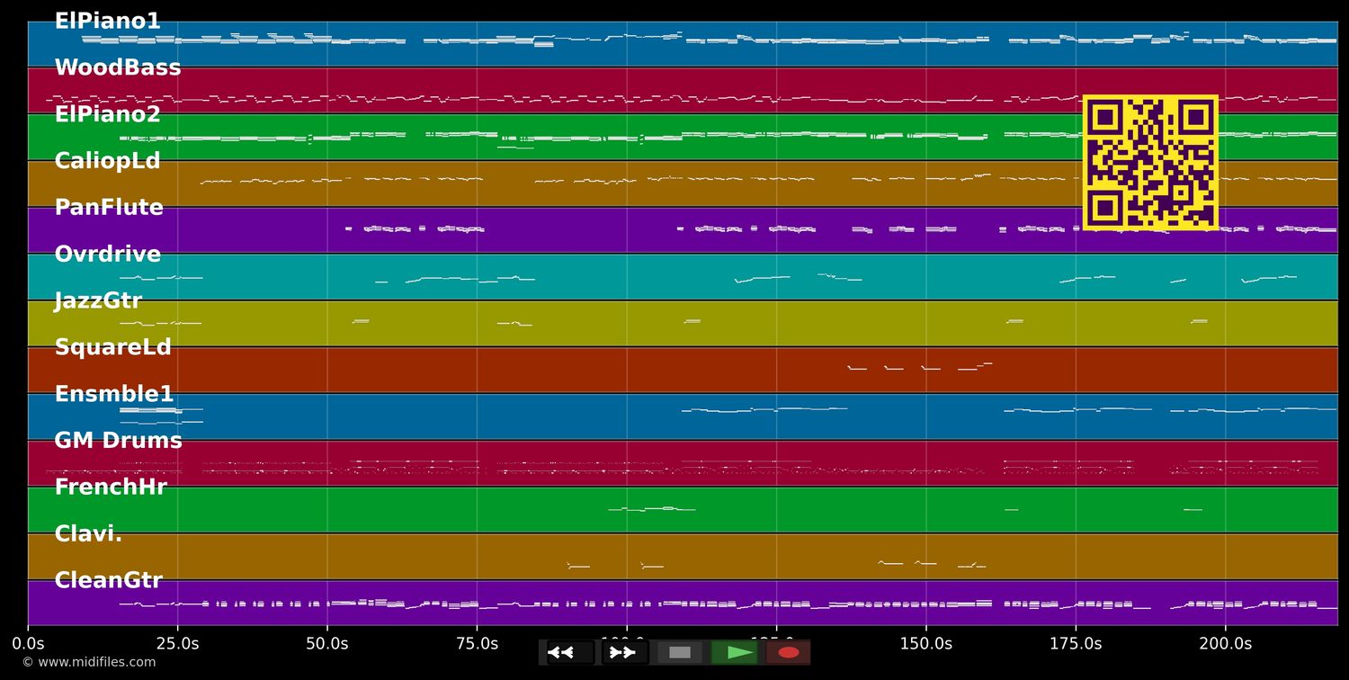 Baby come back - Player (MIDI individual tracks)