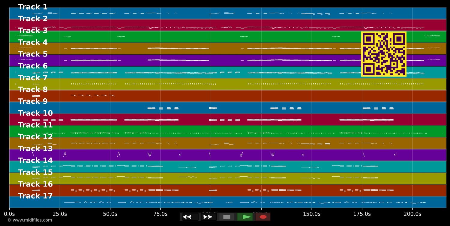 I Get The Sweetest Feeling - Will Young (MIDI individual tracks)