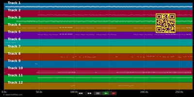 On Ira Tous Au Paradis