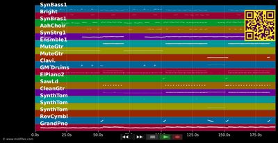 In The Dark - Purple Disco Machine, Sophie and the Giants (MIDI individual tracks)